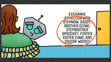 Load image into Gallery viewer, Robot hugging rich-toned woman. Text says: Task 9: Exchange affection with stepmom, daddy, brother Gizmo, stepbrother Sprocket, foster sister Zumo and cousin Widget.