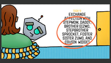 Load image into Gallery viewer, Robot hugging rich-toned woman. Text says: Task 9: Exchange affection with stepmom, daddy, brother Gizmo, stepbrother Sprocket, foster sister Zumo and cousin Widget.
